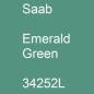 Preview: Saab, Emerald Green, 34252L.